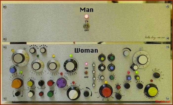 Различия между мужчинами и женщинами, photo:1