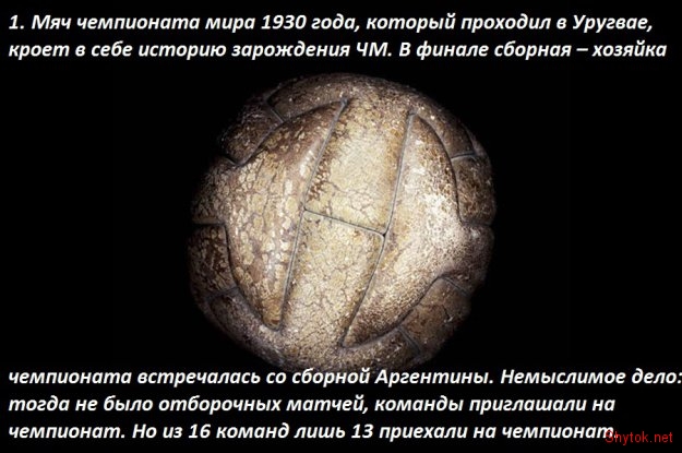 Эволюция футбольного мяча