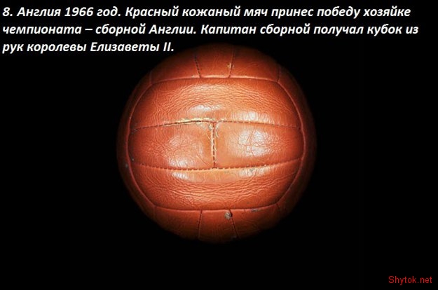 Эволюция футбольного мяча
