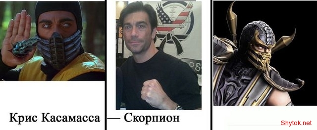 Сравнение персонажей из Mortal Kombat