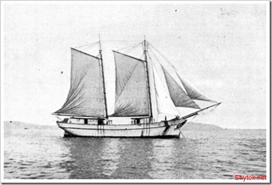 совпадение или случайность